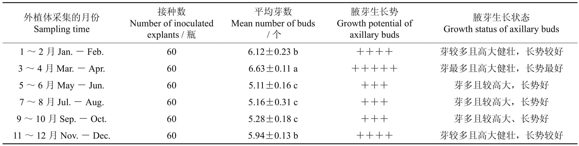 叼嘿下载视频室设计