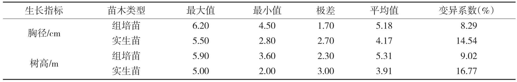 叼嘿下载视频室建设